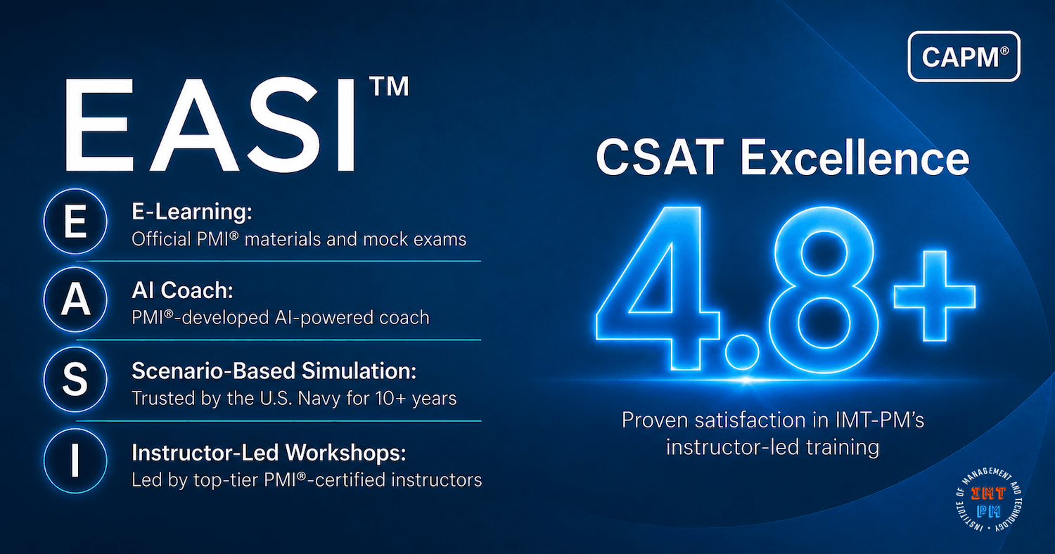 pmi-authorized-capm-exam-preparation-pass-for-sure-28-contact-hours-2