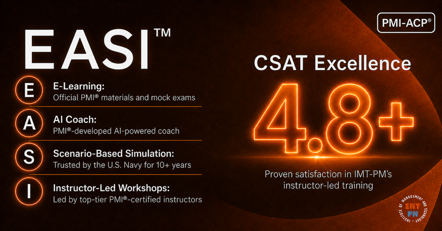 pmi-authorized-pmi-acp-exam-preparation-pass-for-sure-21-contact-hours-2
