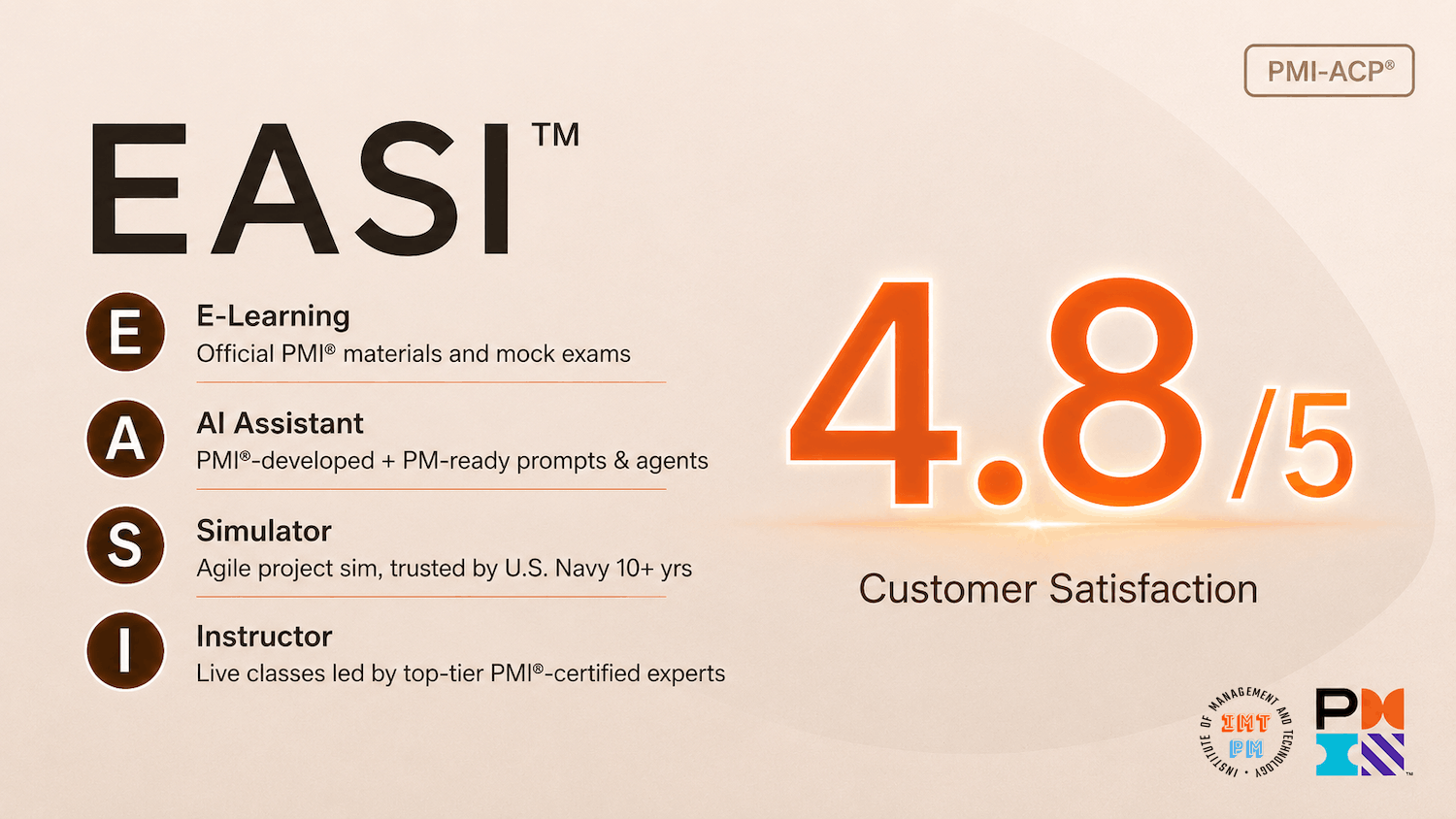pmi-authorized-pmi-acp-exam-prep-pass-for-sure-21-contact-hours-10-2